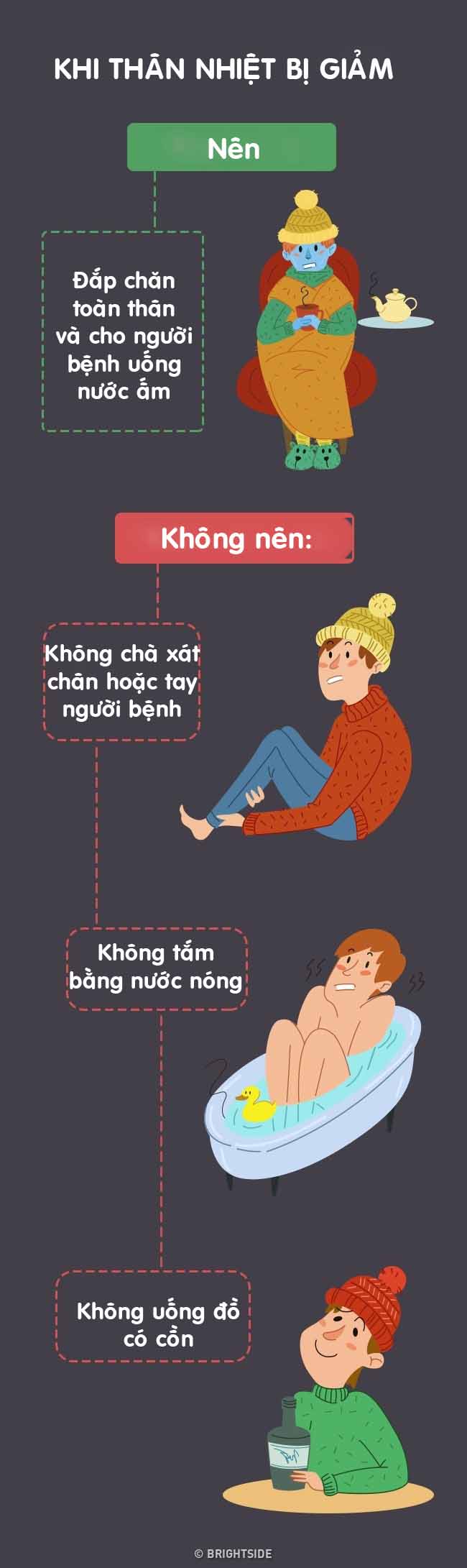 16 mẹo sinh tồn giúp bạn bảo vệ tính mạng khi gặp tình huống nguy hiểm - 8