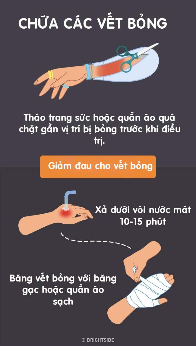 16 mẹo sinh tồn giúp bạn bảo vệ tính mạng khi gặp tình huống nguy hiểm - 12