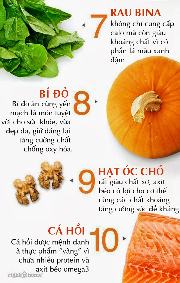 Muốn kéo dài tuổi thọ, hãy ăn 10 loại thực phẩm này ít nhất mỗi tuần 1 lần - 2