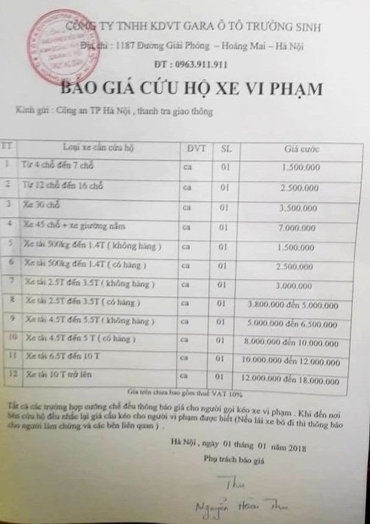 CSGT gọi xe cẩu đưa về nơi tạm giữ, chủ xe vi phạm phải trả phí 18 triệu đồng - 2