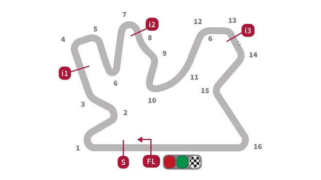 Đua xe MotoGP, khai chiến 2018: Chờ đợi cú sốc - 2