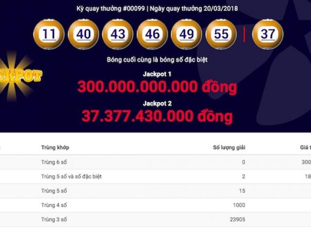 Kỳ quay 99 của Power 6/55: Jackpot 300 tỉ vô chủ, jackpot 37 tỉ “cưa đôi”