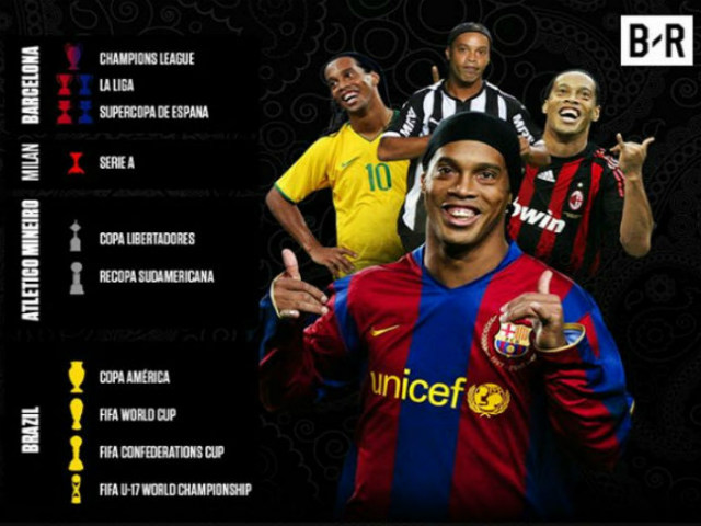 Ronaldinho sinh nhật 38 tuổi: ”Gã du mục” quái chiêu có phép màu bất tử
