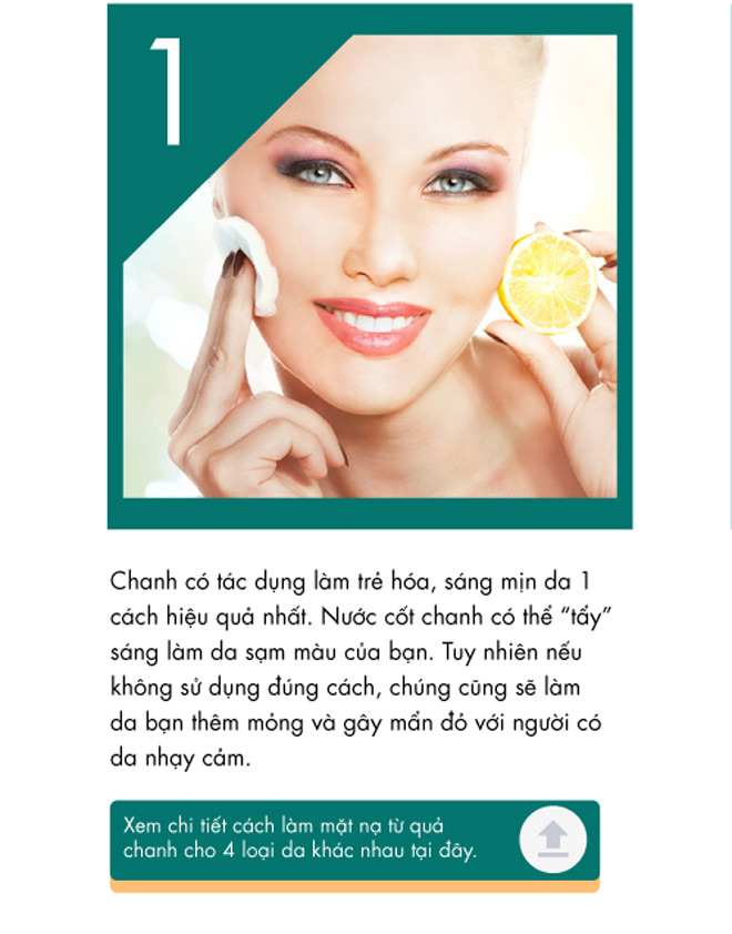 Những công dụng thần kỳ từ quả chanh - 2