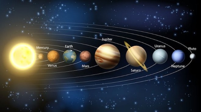 Hành tinh nào cô đơn nhất hệ Mặt trời? - 1