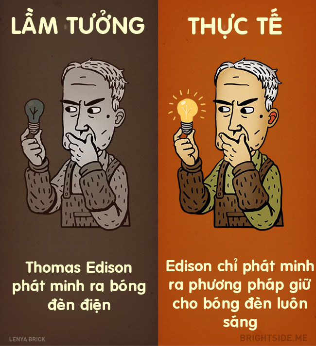 &#34;Ngã ngửa&#34; với 9 sự thật thú vị về các thiên tài và huyền thoại thế giới - 2