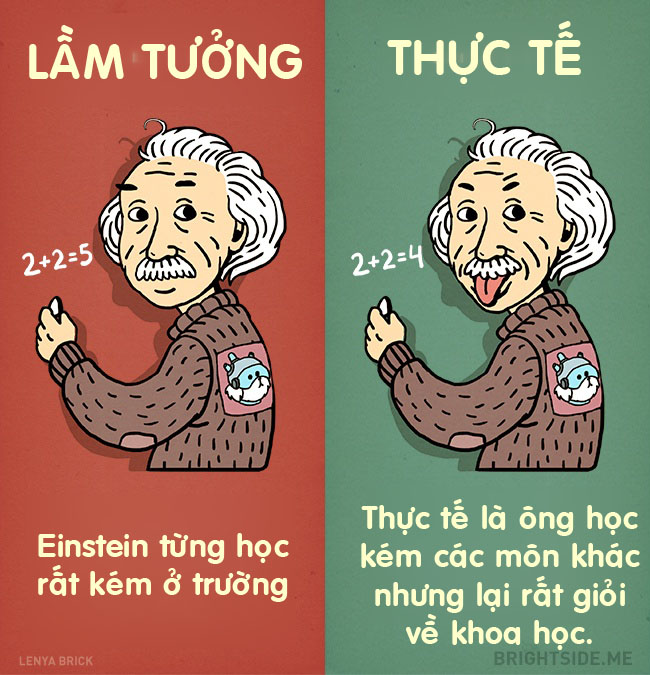 &#34;Ngã ngửa&#34; với 9 sự thật thú vị về các thiên tài và huyền thoại thế giới - 3