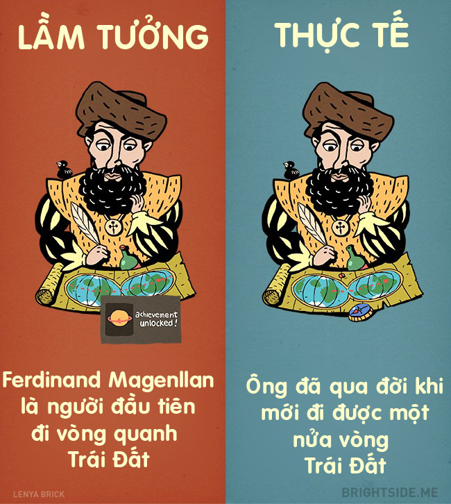 &#34;Ngã ngửa&#34; với 9 sự thật thú vị về các thiên tài và huyền thoại thế giới - 5