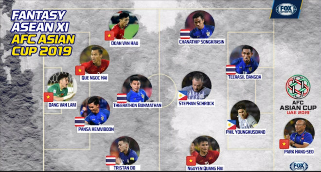Đội hình mạnh nhất Đông Nam Á dự Asian Cup: Việt Nam xứng danh lá cờ đầu - 1