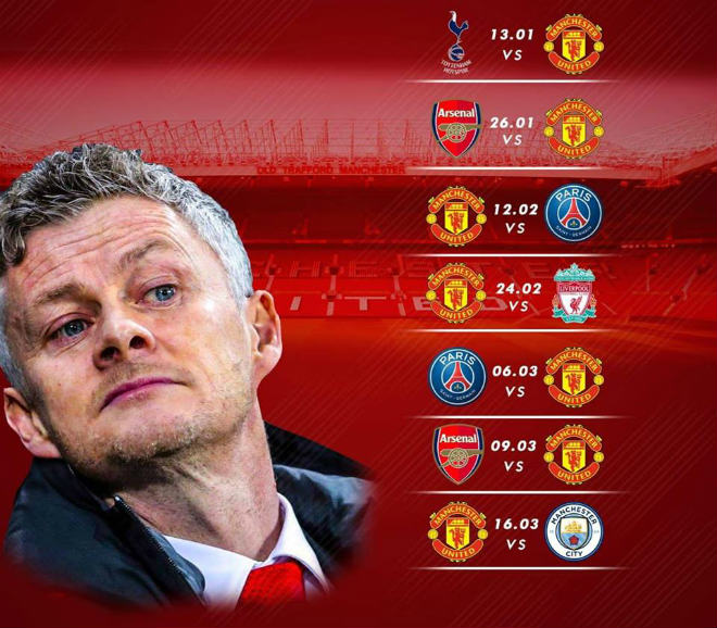 MU đấu Tottenham: Solskjaer gặp phải &#34;hung thần&#34;, triệu fan sợ hết bất bại - 3