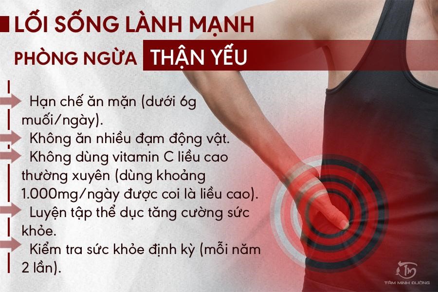 Thận yếu là gì? Nguyên nhân, triệu chứng và cách chữa bệnh bằng thuốc Đông Y - 3