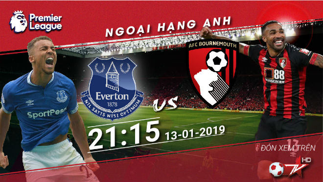 Vòng 22 giải Ngoại hạng Anh: Chờ &#34;Lữ đoàn đỏ&#34; trở lại, Tottenham đấu MU - 4