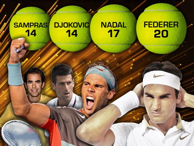 Australian Open khai màn: Bá vương Federer - Djokovic xây kỳ quan thứ 7