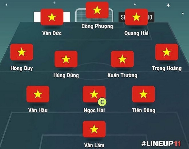 Chi tiết 11 cầu thủ tuyển Việt Nam đọ sức với Yemen - 1