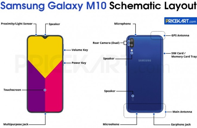 Thị trường smartphone phổ thông sẽ dậy sóng nhờ Galaxy M10 - 1