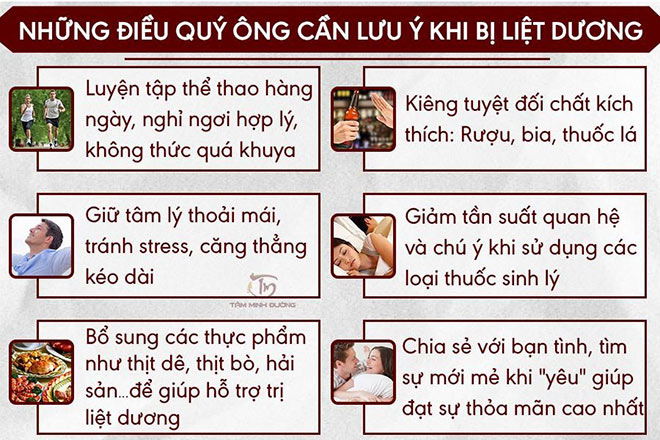 Bệnh liệt dương: Nguyên nhân, triệu chứng và cách điều trị phù hợp nhất - 3