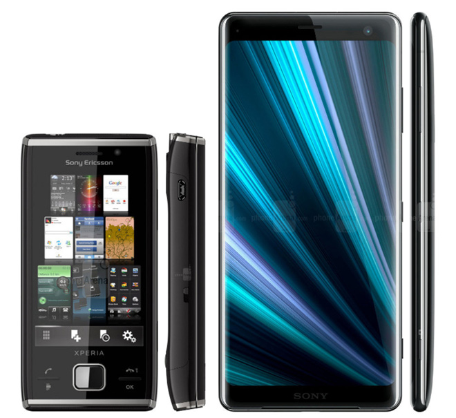 Xu hướng #10yearschallenge: 10 năm thách thức ngành smartphone - 5