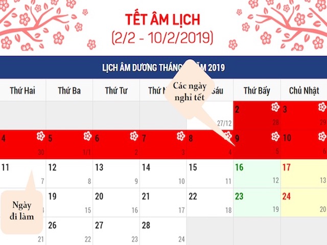 Google: Người Việt đang rộn ràng tìm điểm du lịch và mua sắm Tết 2019