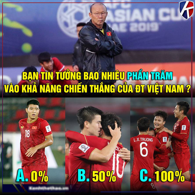 Các bạn tin tưởng bao nhiêu phần trăm Việt Nam sẽ chiến thắng hôm nay.