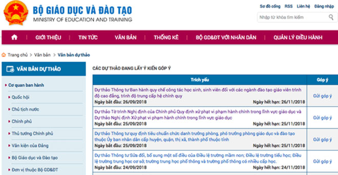 Đề xuất kỷ luật 3 cán bộ liên quan đến dự thảo sinh viên bán dâm 4 lần bị đuổi học - 1