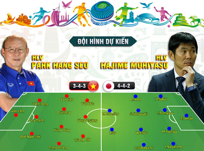 Chi tiết Asian Cup Việt Nam - Nhật Bản: Nỗ lực đến cùng (KT) - 14