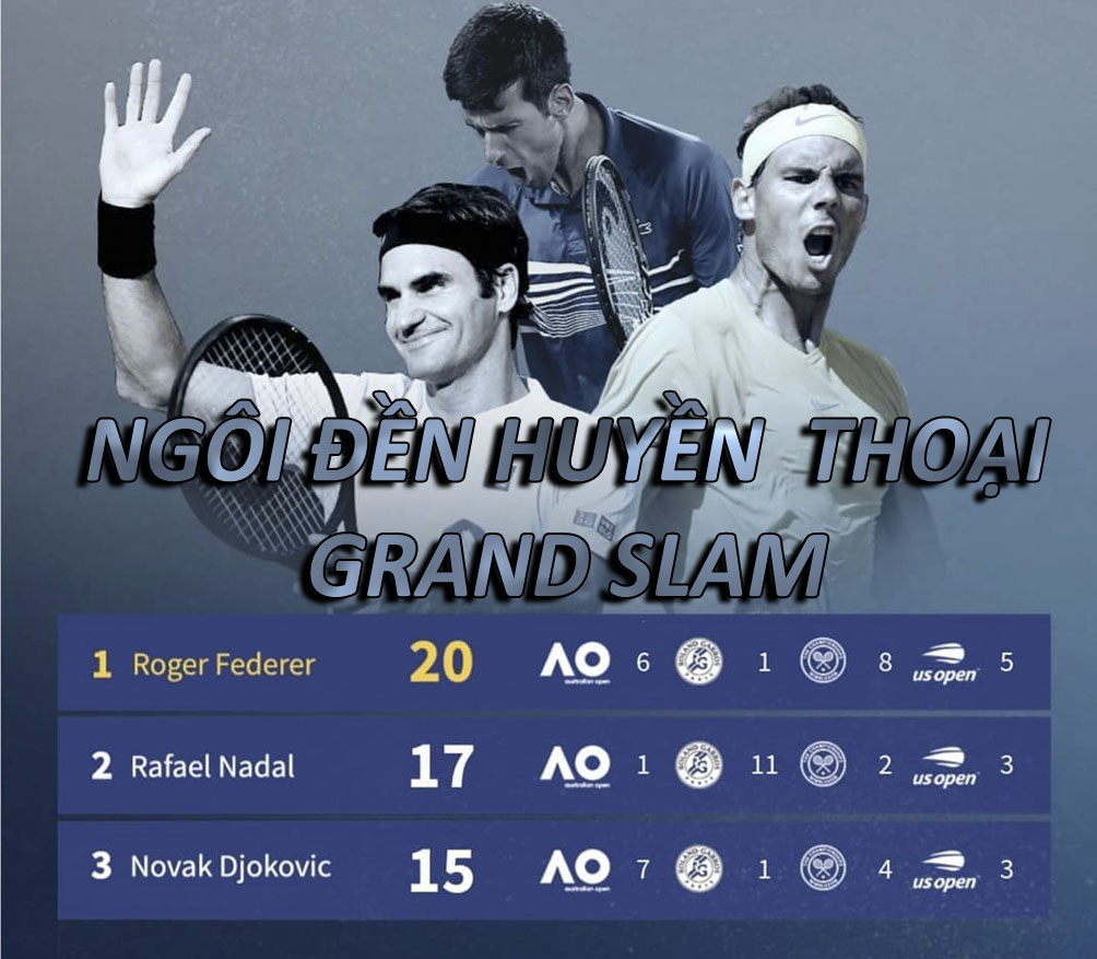 Djokovic &#34;lên đỉnh&#34; Australian Open: Khát vọng ngai vàng &#34;Vua Grand Slam&#34; - 5