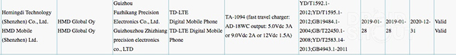 Chứng nhận 3C cho Nokia 9 PureView tiết lộ tính năng hấp dẫn - 1