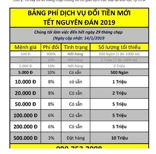 Cận Tết, phí đổi tiền mới cao ngất ngưởng - 2