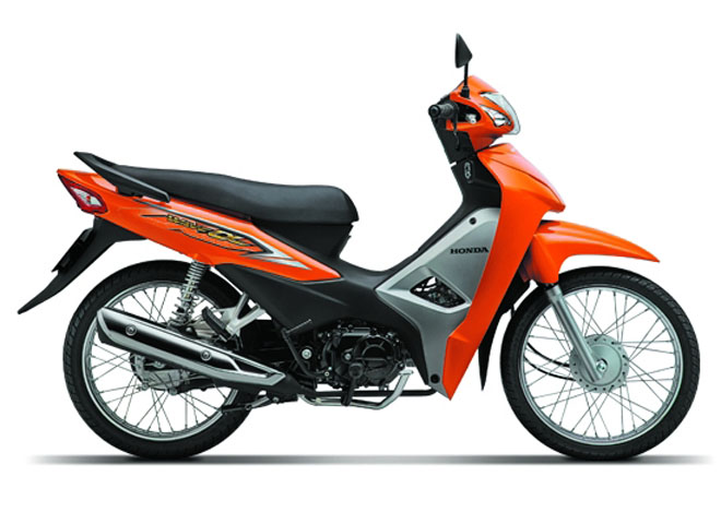 Soi mẫu xe số được ưa chuộng nhất của Honda trong năm 2018 - 2