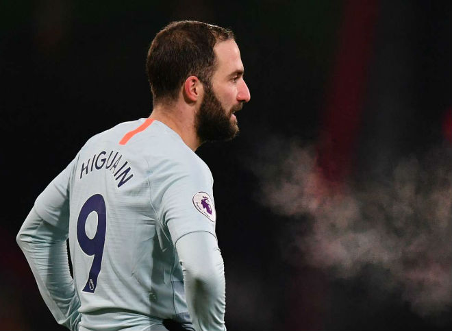 Tin HOT bóng đá tối 31/1: Higuain mới đến Chelsea đã chấn thương - 2