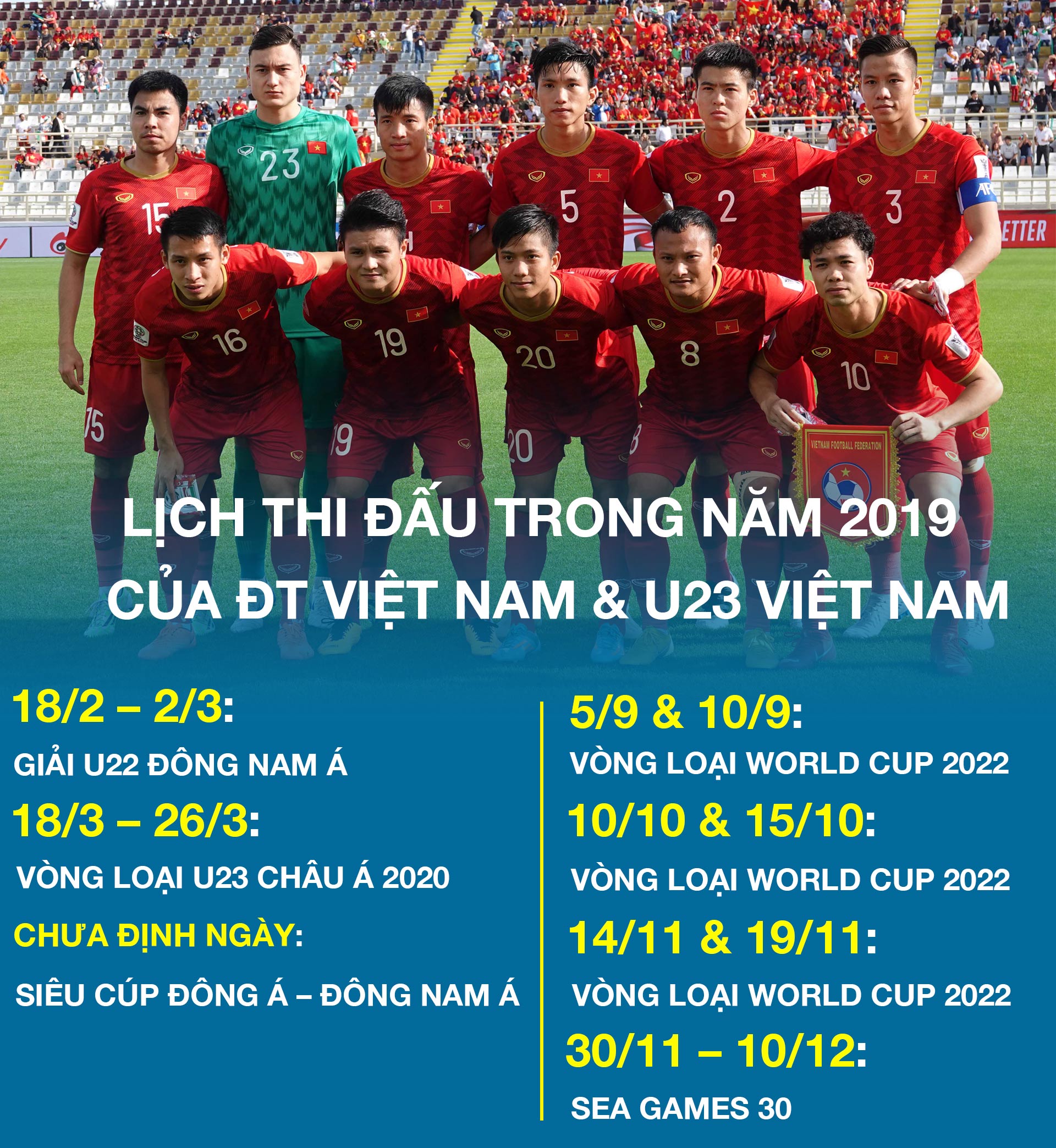 “Bóng đá Việt Nam 2019: Vua” Đông Nam Á mơ vươn xa thế giới - 13