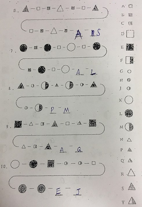 Bài test IQ đi Nhật với các dạng câu hỏi phổ biến nhất - 4