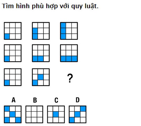 Bài test IQ đi Nhật với các dạng câu hỏi phổ biến nhất - 7