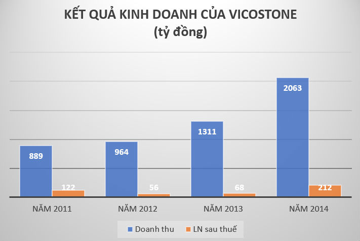 Đại gia “Năng Do Thái” Hồ Xuân Năng giàu cỡ nào? - 3