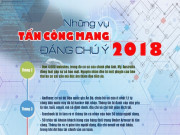 Công nghệ thông tin - [Infographic] Những vụ tấn công mạng nổi bật năm 2018