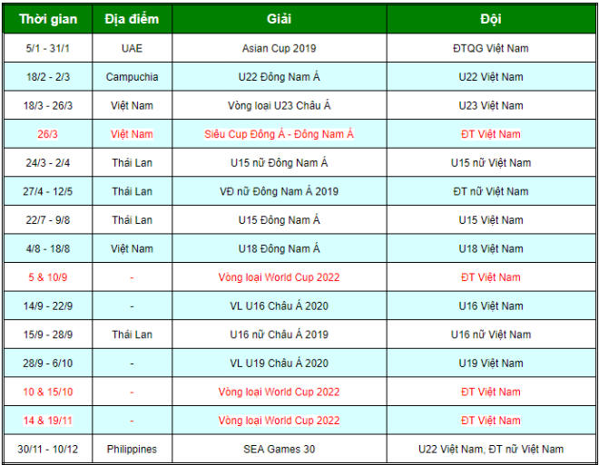 ĐT Việt Nam bao giờ đấu Thái Lan phân tài cao thấp? - 3