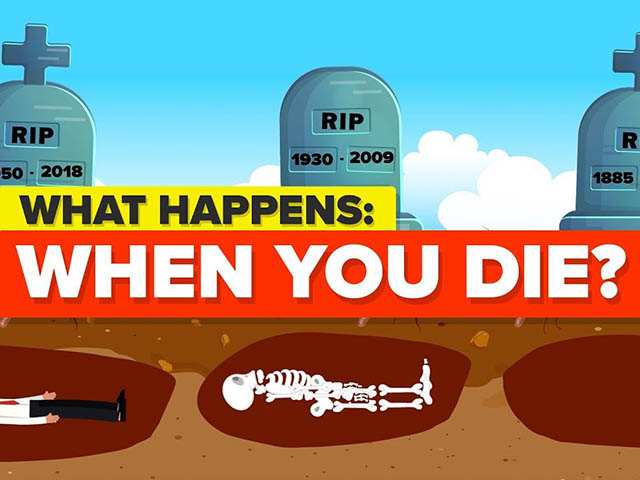 Điều gì sẽ xảy ra khi chúng ta chết đi?
