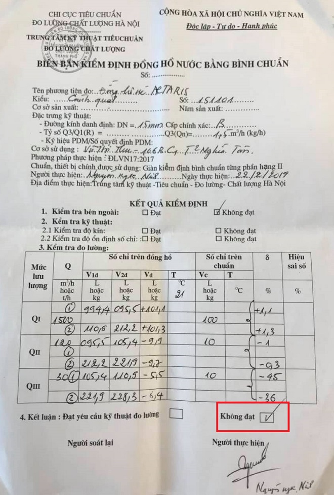 Vụ tiền nước hơn 23,6 triệu đồng/tháng: Chủ hộ bất ngờ với kết quả kiểm định đồng hồ - 2