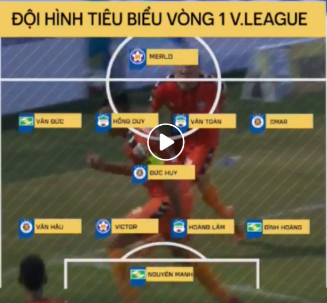 Vòng 1 V-League mưa bàn thắng: Sao đội tuyển VN tỏa sáng và bất ngờ thú vị - 2