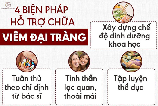 Bệnh viêm đại tràng: Nguyên nhân, dấu hiệu và cách chữa trị - 3