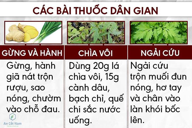 Bệnh phong thấp: Nguyên nhân, triệu chứng và cách điều trị phong tê thấp - 3