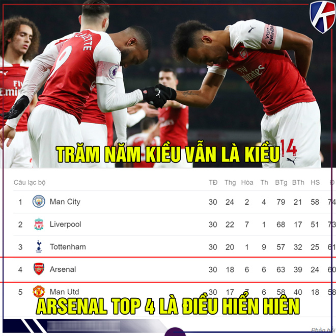 MU đại bại trước Arsenal, fan kéo nhau &#34;bơi vào hang&#34; - 9