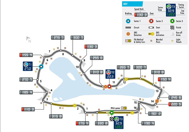 Đua xe F1, Australian GP 2019: Kỷ nguyên mới của những kẻ mộng mơ - 2