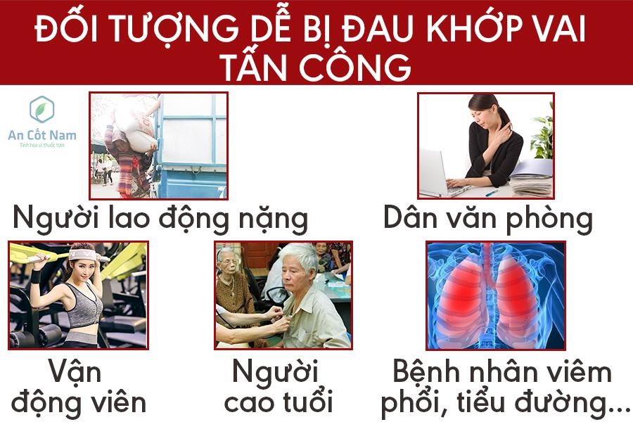 Viêm đau khớp vai: Nguyên nhân, triệu chứng và cách chữa bệnh tối ưu - 2