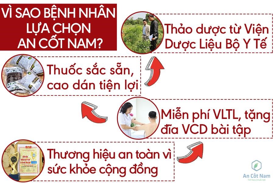 Viêm đau khớp vai: Nguyên nhân, triệu chứng và cách chữa bệnh tối ưu - 5