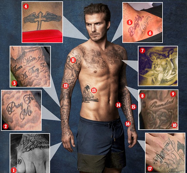 Khả năng chịu đau phi thường của David Beckham khi xăm toàn thân - 1