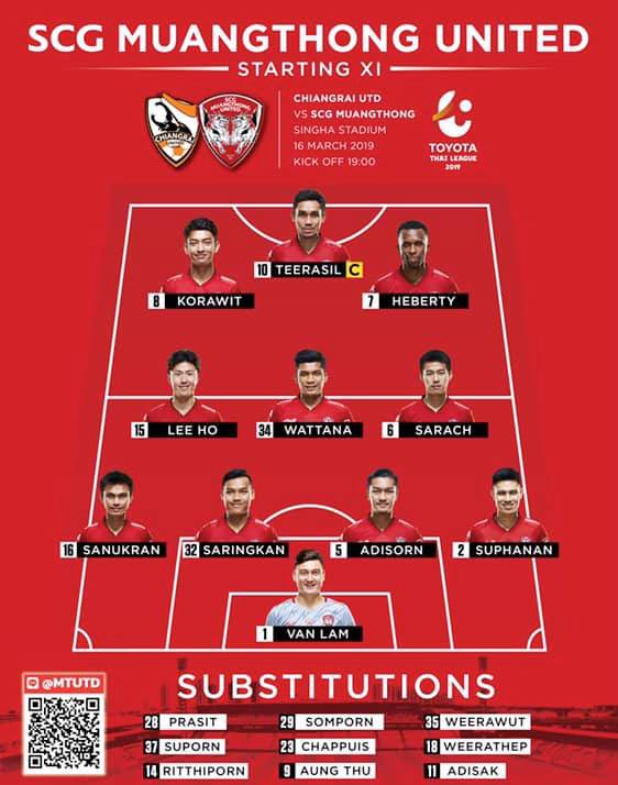 Chiangrai - Muang Thong United: Văn Lâm xả thân, thắng lợi rực rỡ - 2