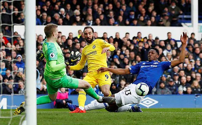Everton - Chelsea: Choáng váng &#34;cú đấm&#34; đầu hiệp 2 - 1