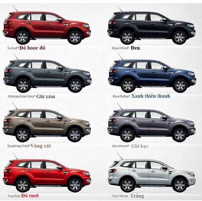 Giá lăn bánh xe Ford Everest 2019 mới nhất - Ford Everest Trend chỉ từ 999 triệu đồng - 1