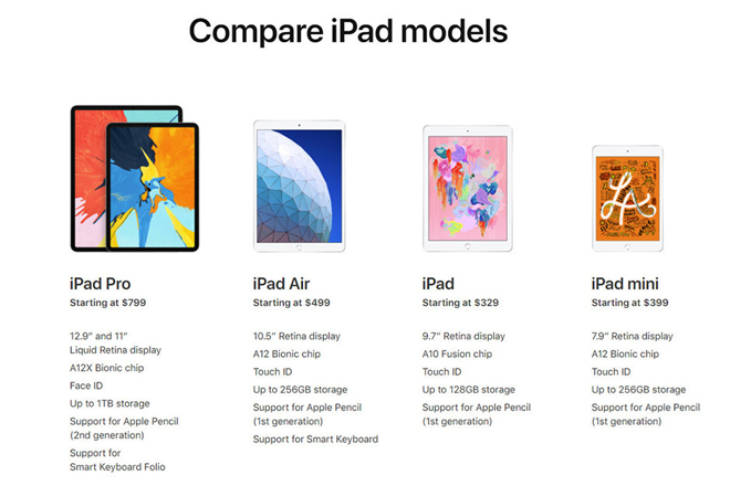 HOT: Apple trình làng iPad Air mới siêu mỏng, siêu nhẹ - 3